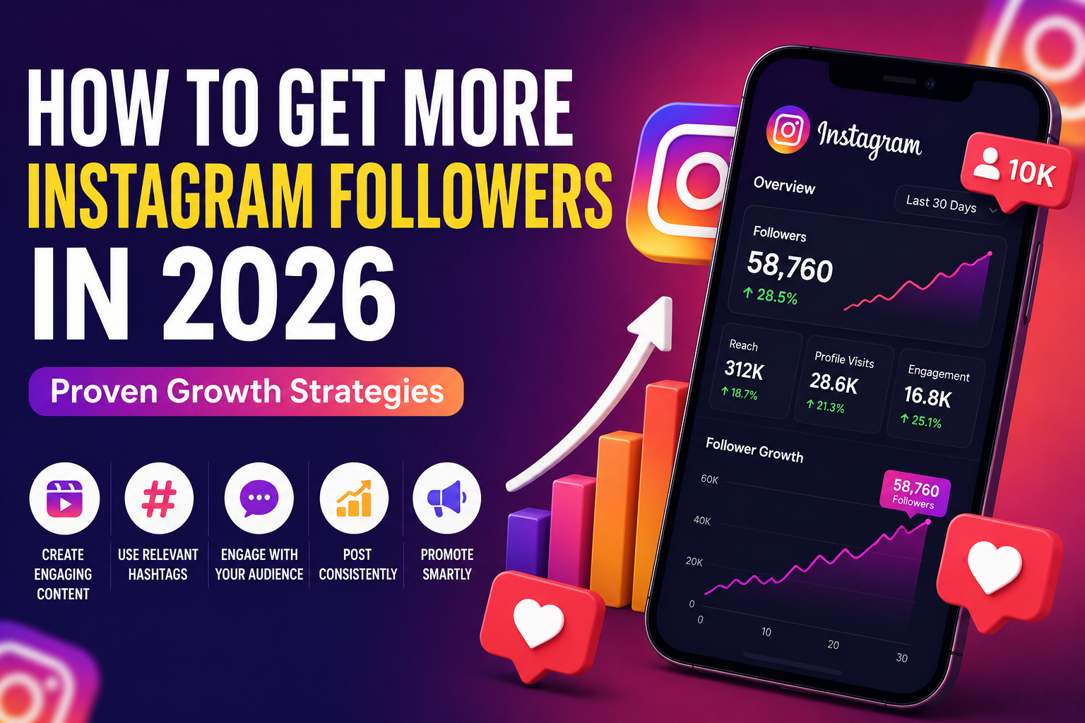 How to Get More Instagram Followers in 2026