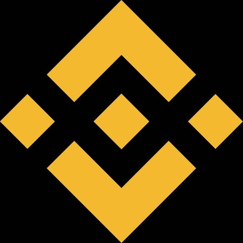 Binance Square