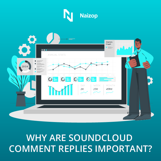 Why Are Soundcloud Comment Replies Important?