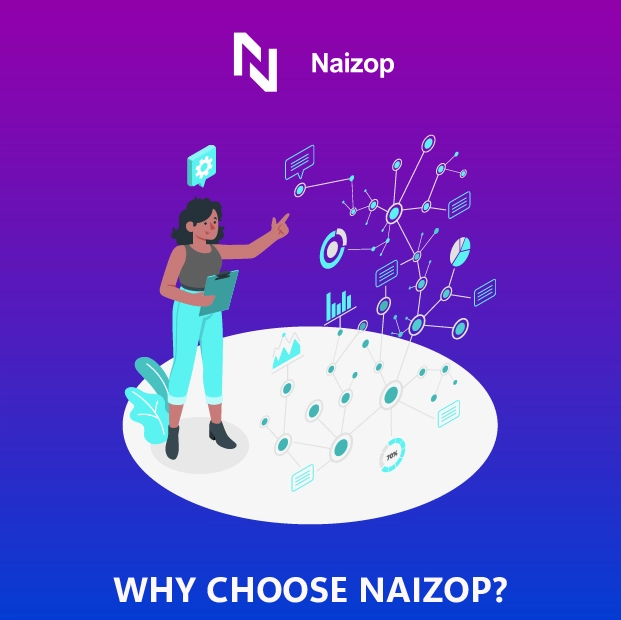Why Choose Naizop?