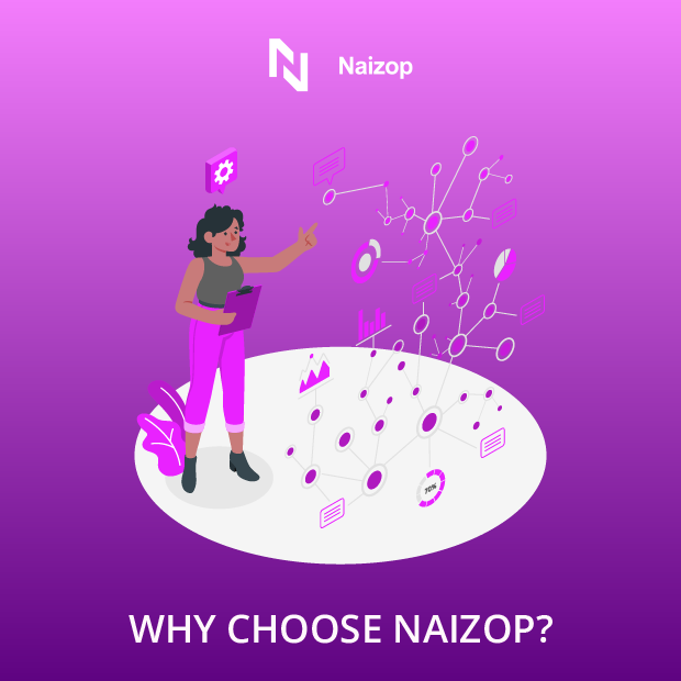 Why Choose Naizop