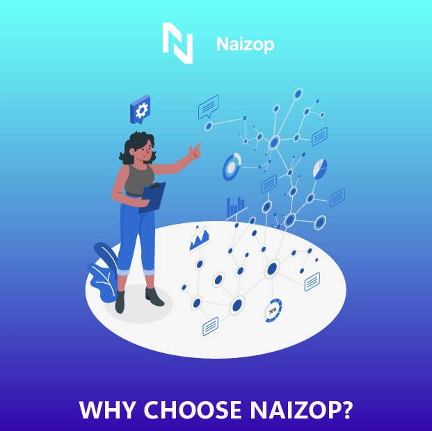 Why Choose Naizop?
