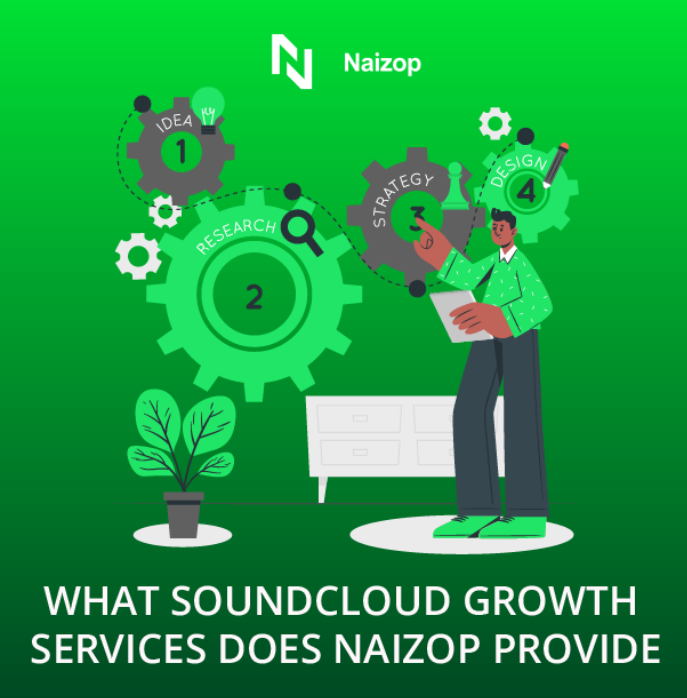 What SoundCloud Growth Services Does Naizop Provide