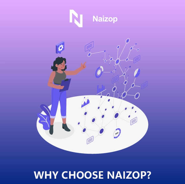 Why Choose Naizop?