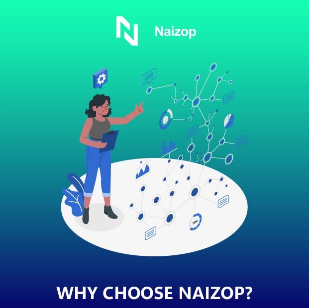 Why Choose Naizop?