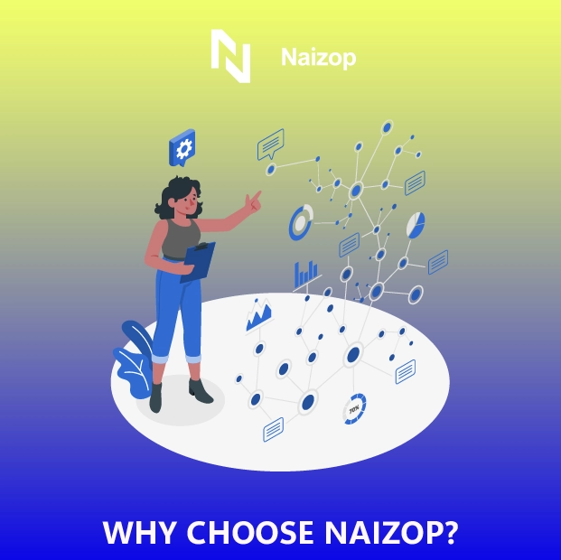 Why Choose Naizop for Twitter (X) Clicks?