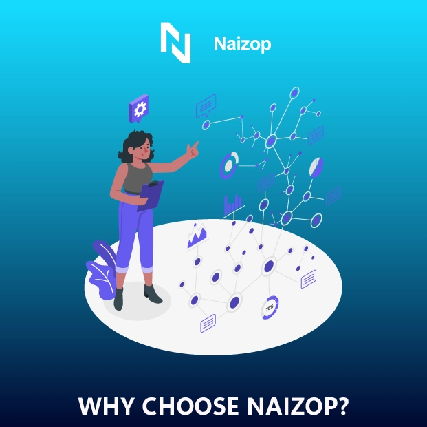 Why Choose Naizop