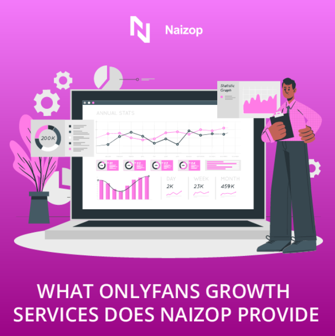 What OnlyFans Promotion Services Does Naizop Provide
