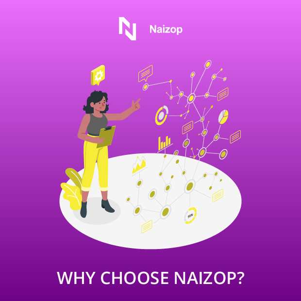 Why Choose Naizop