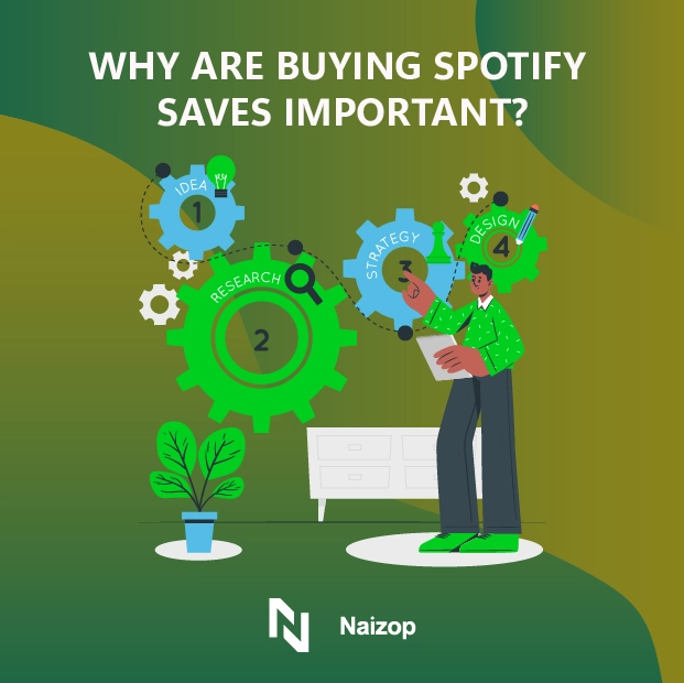 Why Are Spotify Saves Important?