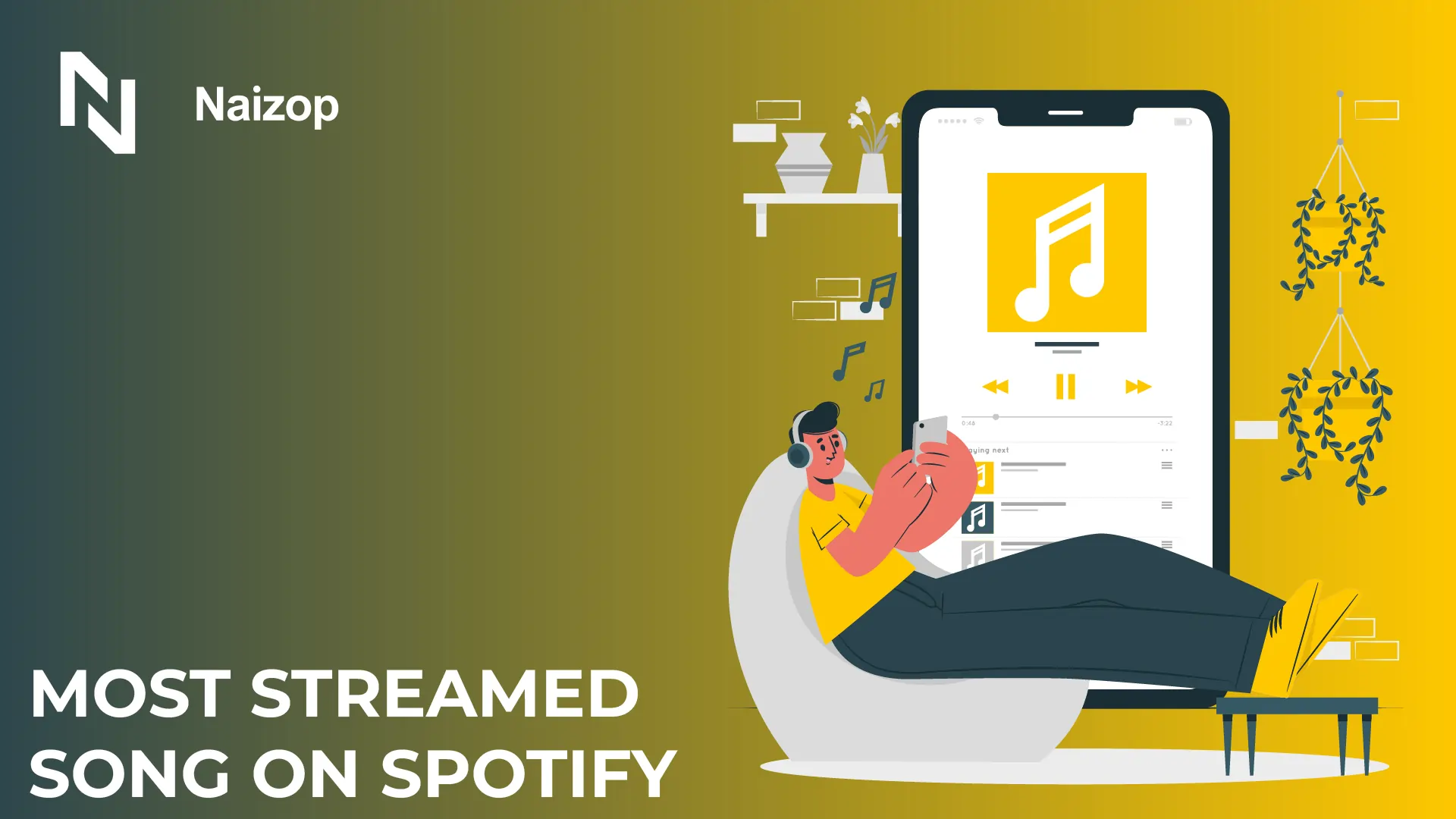 Most-Streamed Song on Spotify