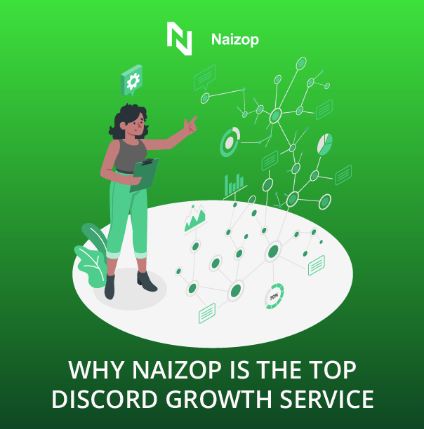 Why Naizop is the Top Discord Promotion Service