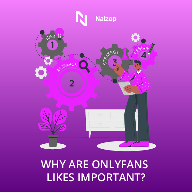 Why are OnlyFans Likes Important?