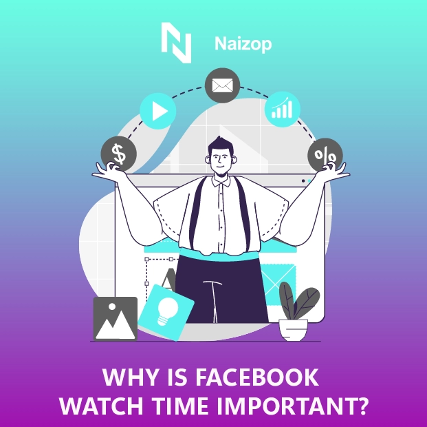 Why is Cheap Facebook Watch Time Important?