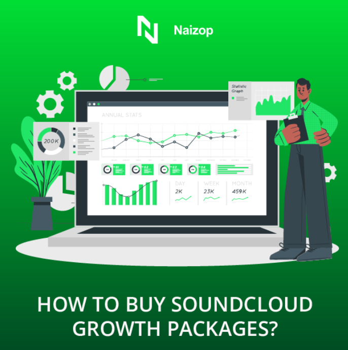 How to Buy SoundCloud Growth Packages