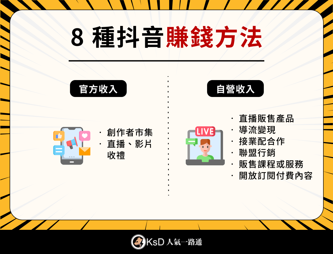 8 種抖音賺錢方法