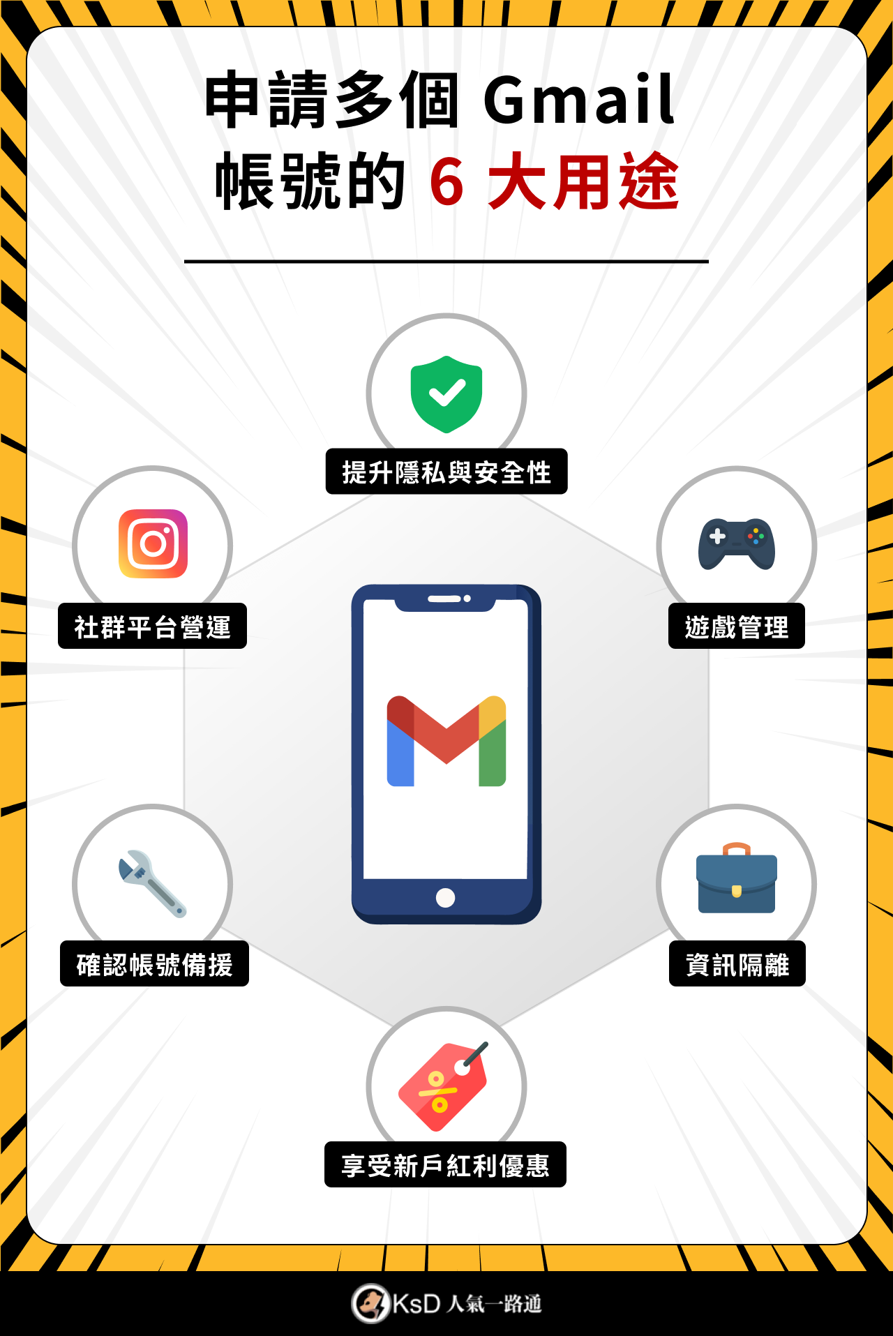 申請多個 Gmail 帳號的 6 大用途