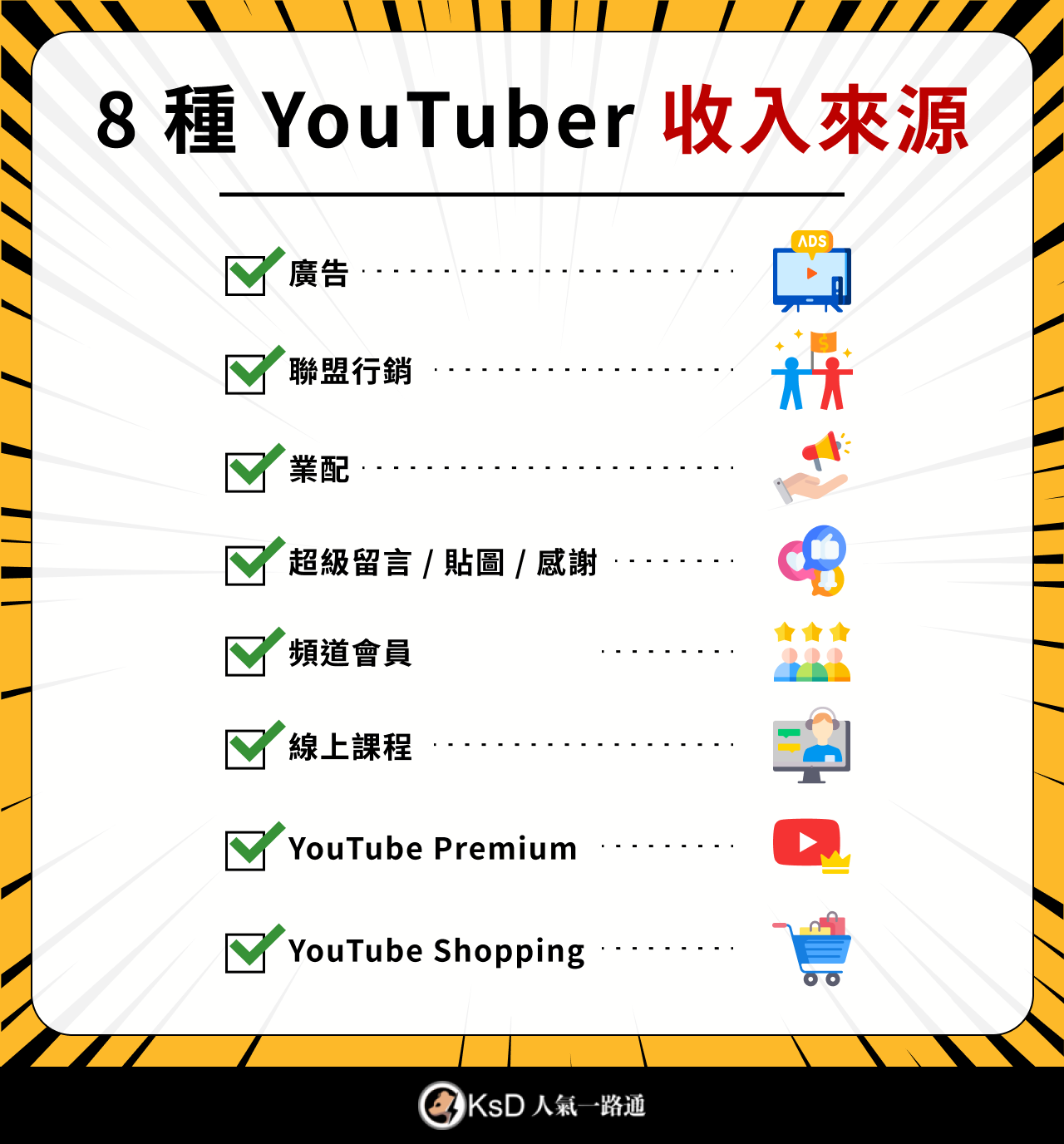 8 種 YouTuber 收入來源