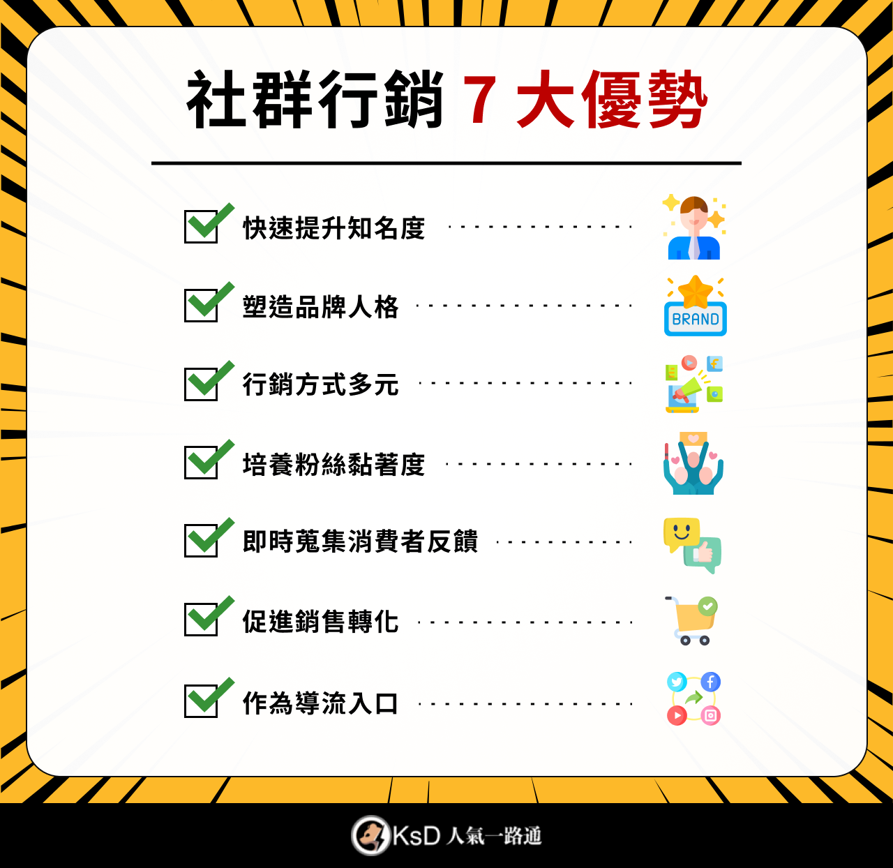 社群行銷有什麼優勢