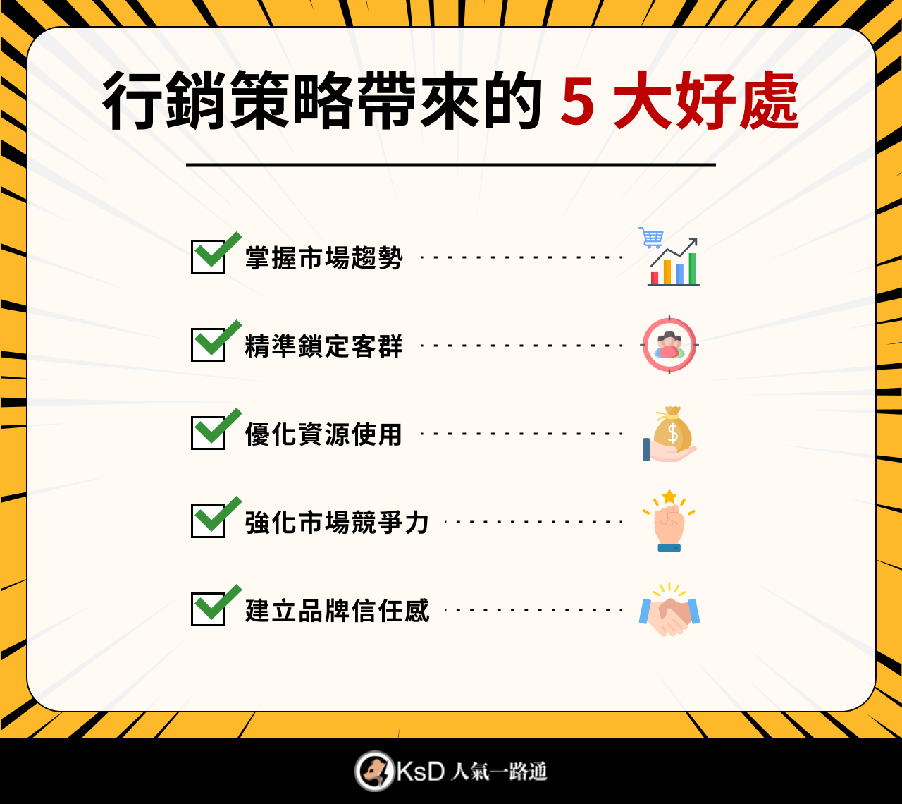 行銷策略帶來的 5 大好處