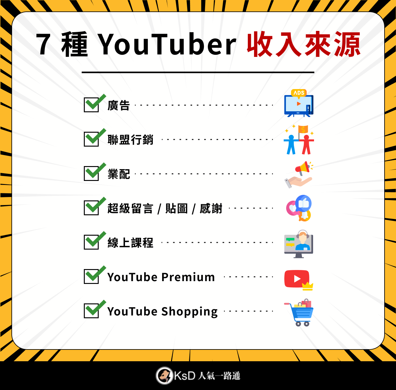 7 種 YouTuber 收入來源