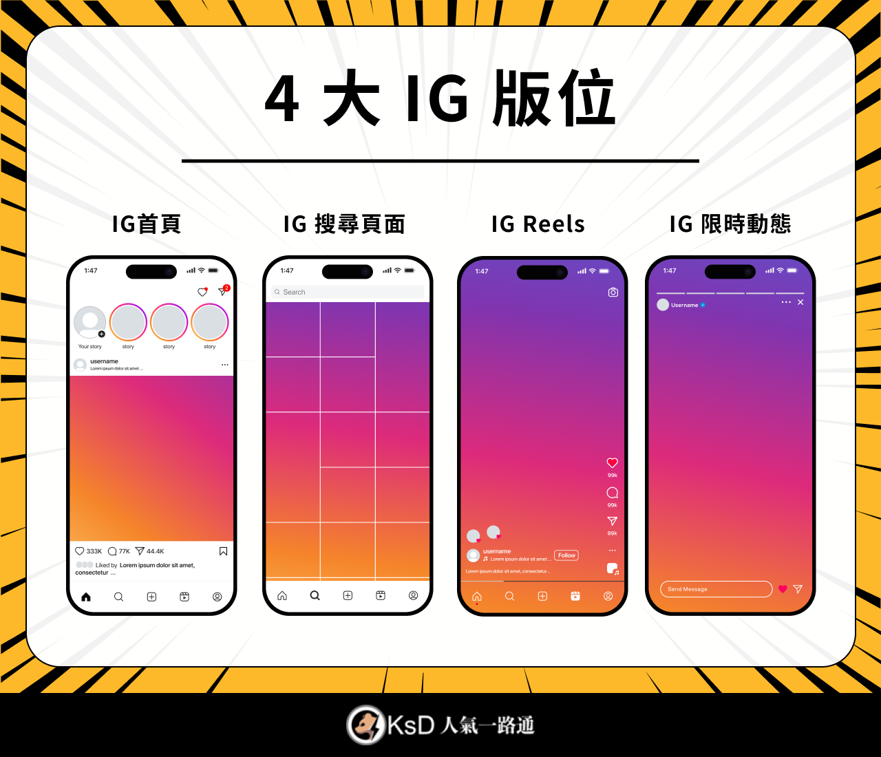 4 大 IG 版位
