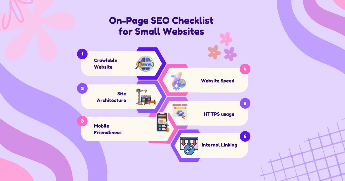 On-page SEO checklist for small websites