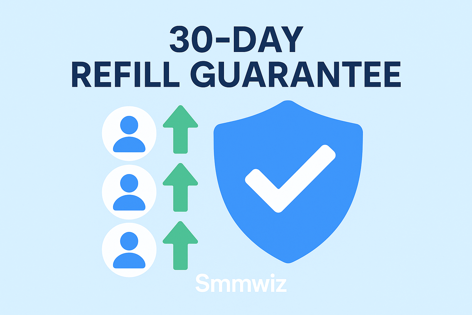 30-Day Refill Guarantee – How Smmwiz Protects Reseller Profits in 2026