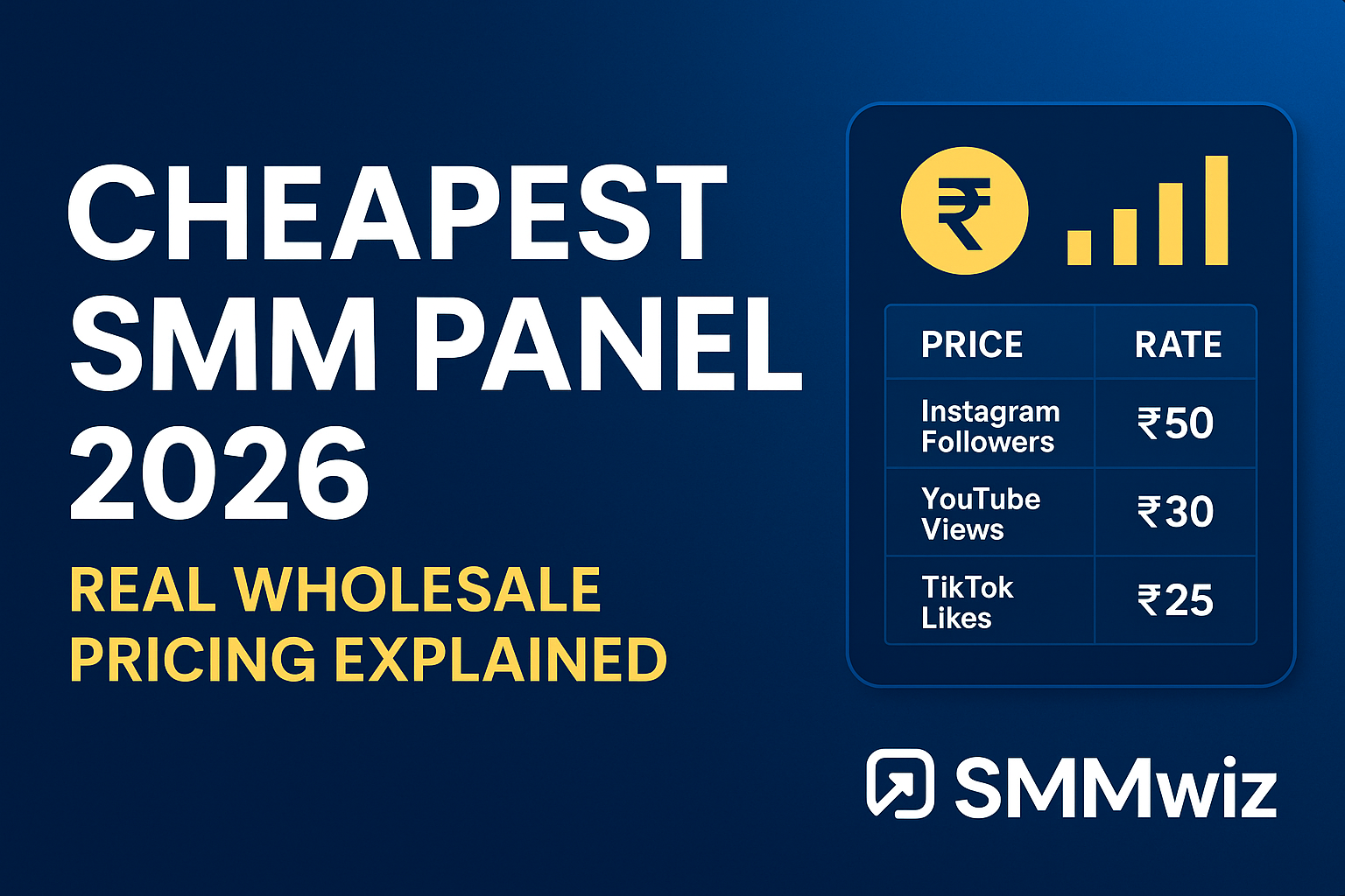  Cheapest SMM Panel 2026 – Real Wholesale Pricing Explained | Smmwiz.com