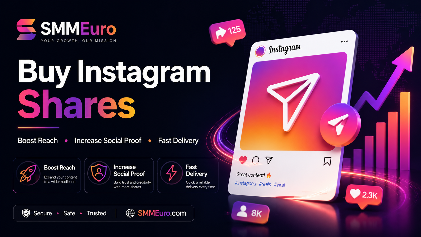 Buy Instagram shares service to increase post reach, social proof, and content visibility