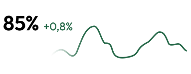 Graph icon showing continuous organic Instagram follower growth