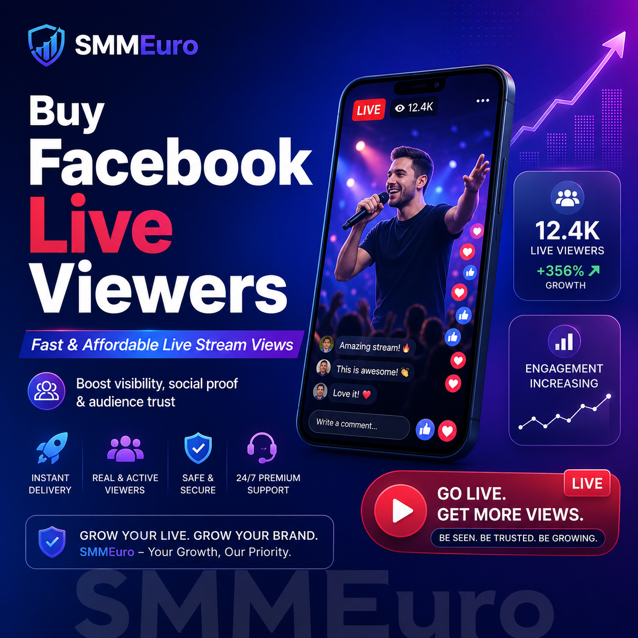 Buy Facebook Live viewers service to increase live stream audience, visibility, and social proof