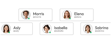 Profile icons representing active followers who like, comment, and engage