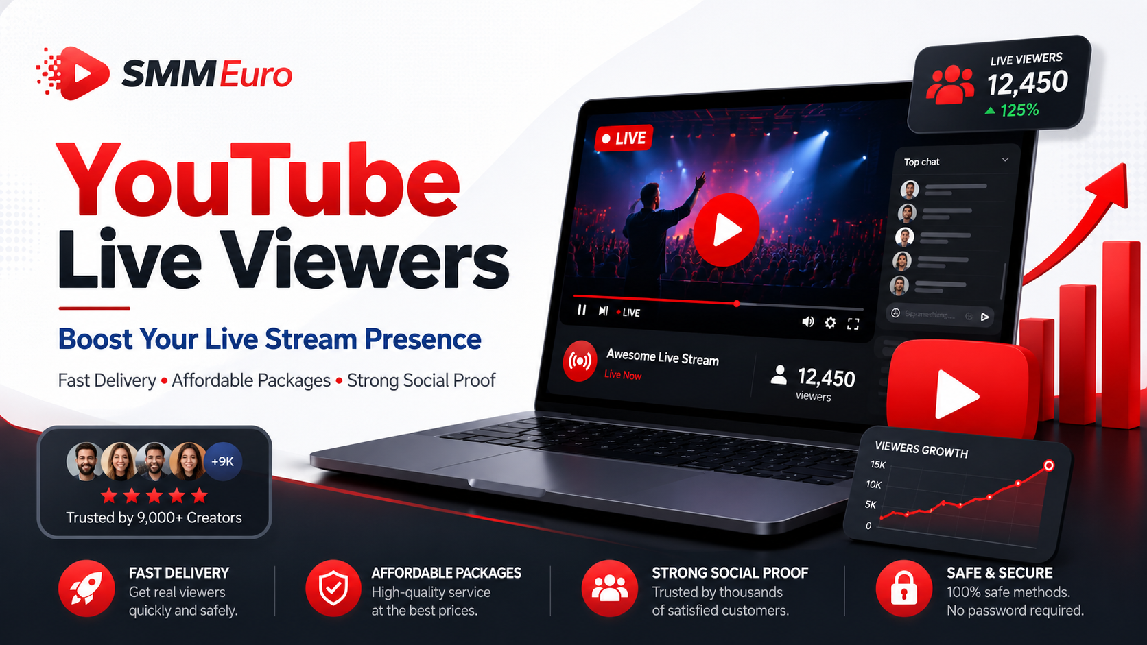 Buy YouTube Live viewers service to increase live stream audience, visibility, and social proof