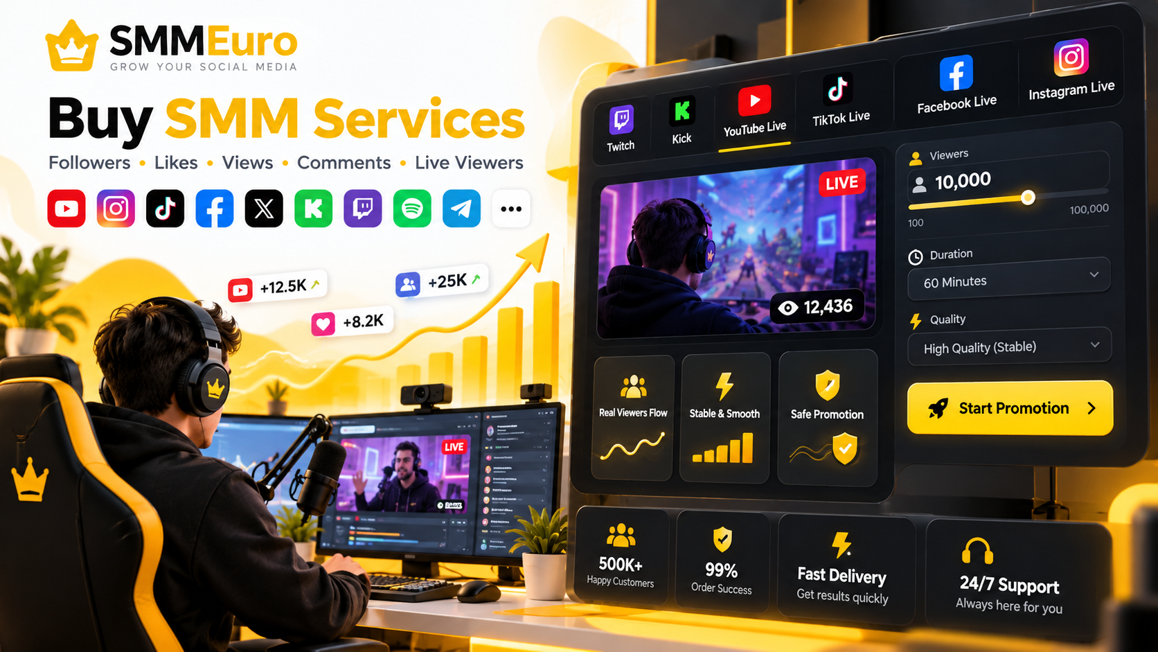 API & Bulk Ordering for Repetitive Workflows — SMMEuro API & Bulk Ordering for Repetitive Workflows — SMMEuro