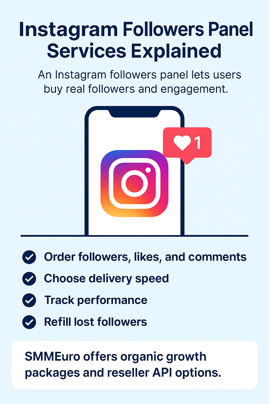 Instagram Followers Panel Services Explained – infographic showing a smartphone with the Instagram logo and checklist points for ordering followers, choosing delivery speed, tracking performance, and refilling lost followers, highlighting SMMEuro’s organic growth and API options