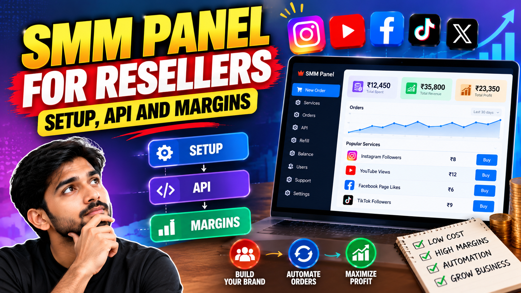 SMM Panel for Resellers: Setup, API and Margins