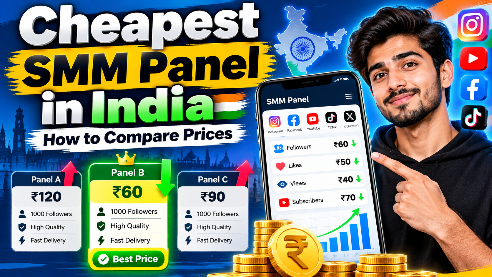 cheapest SMM panel in India