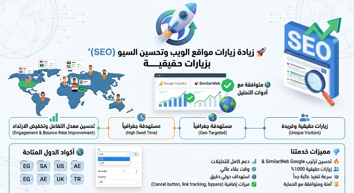 دليل زيادة زيارات مواقع الويب: كيف تتصدر نتائج البحث بزيارات حقيقية