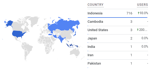 tokotraffic_traffic tokotraffic_traffic