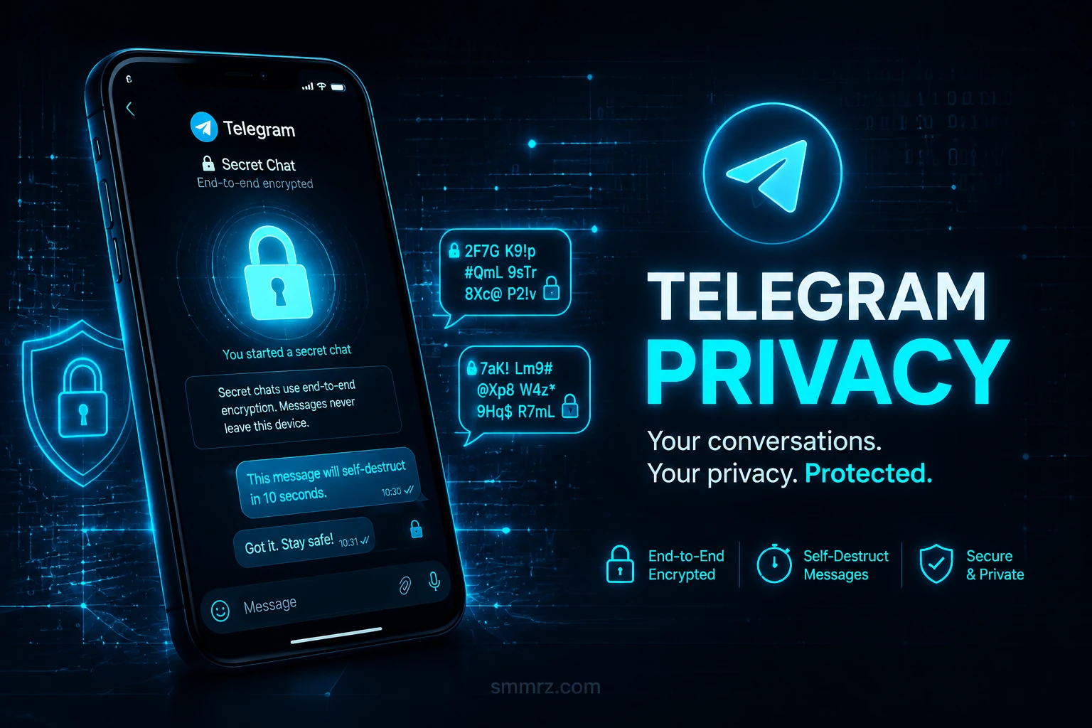 Use Secret Chat for Sensitive Conversations