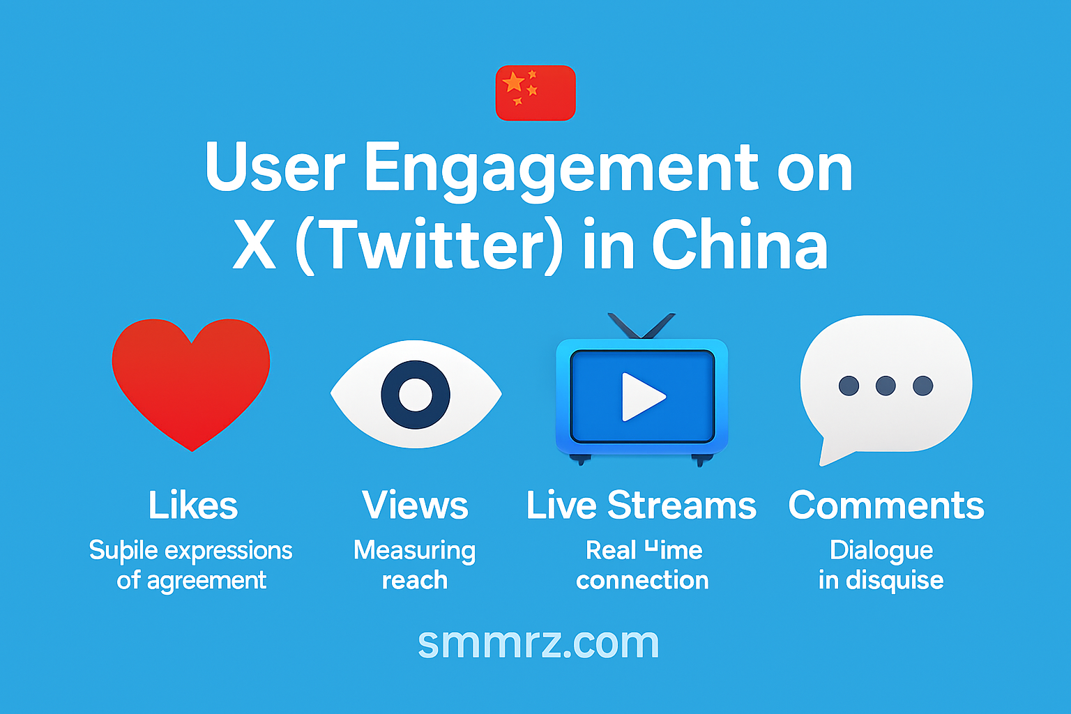 🌐 Deep Dive into User Engagement on X (Twitter) in China 🇨🇳: Likes, Views, Lives, and Comments smmrz.com