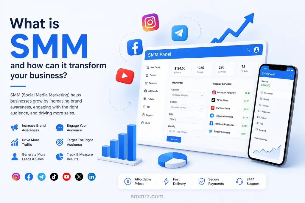 What is smm and how can it transform your business?