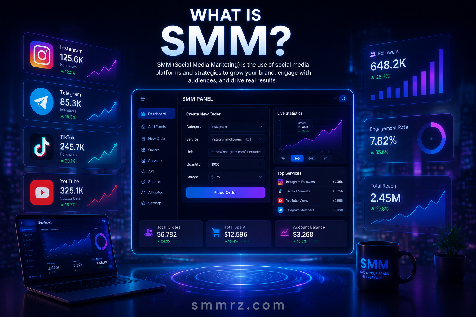 What is smm