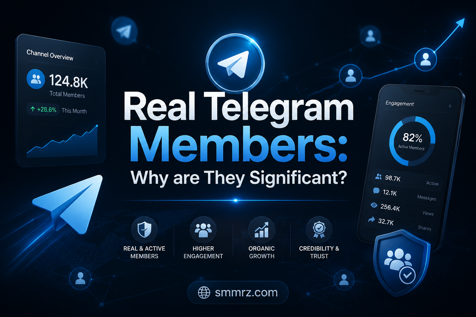 Real Telegram Members
