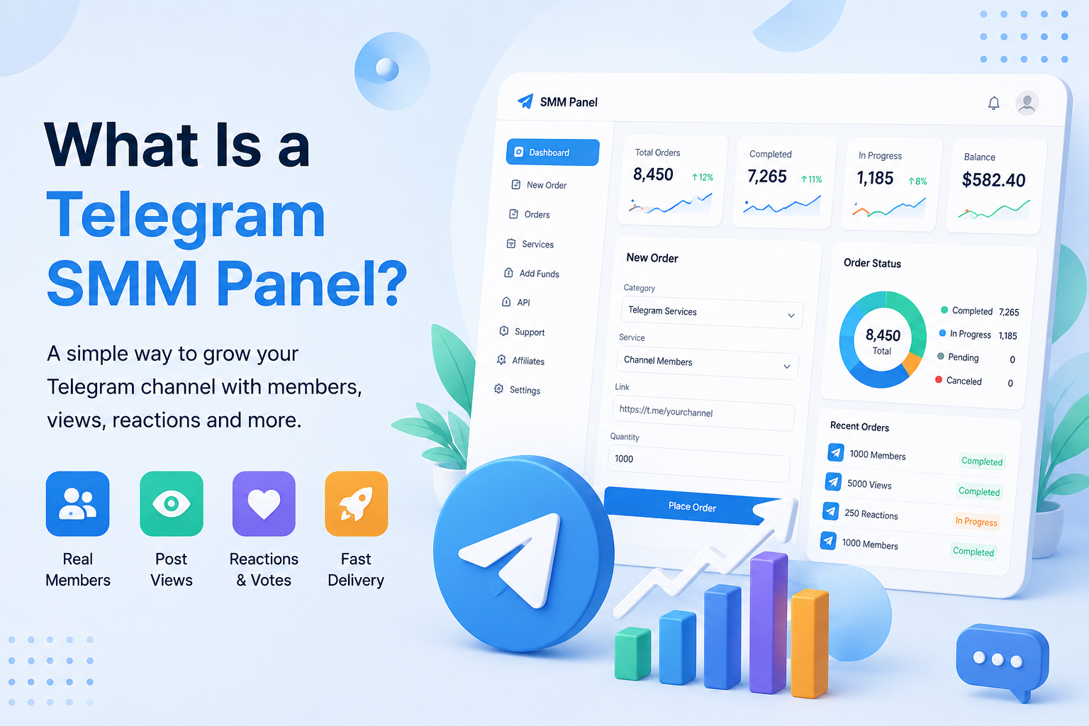 What Is a Telegram SMM Panel