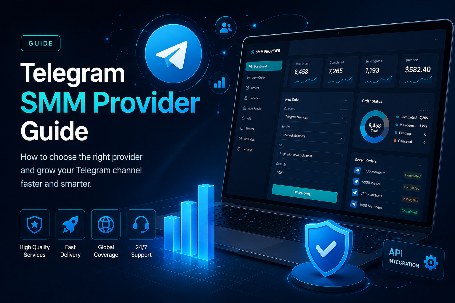 Telegram SMM Provider Guide
