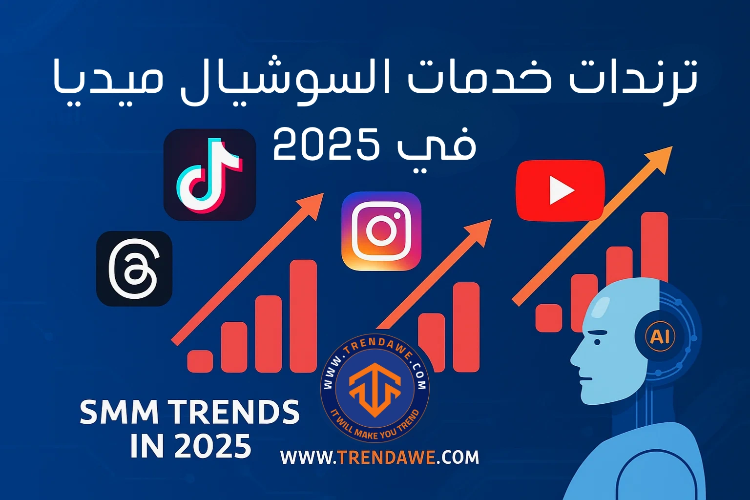 ترندات خدمات السوشيال ميديا (SMM) في 2025: أحدث الاتجاهات لزيادة التفاعل والمتابعين