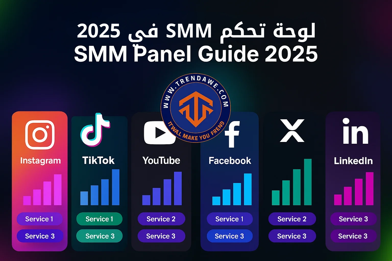 لوحة تحكم SMM في 2025: الدليل الشامل للنمو على السوشيال ميديا
