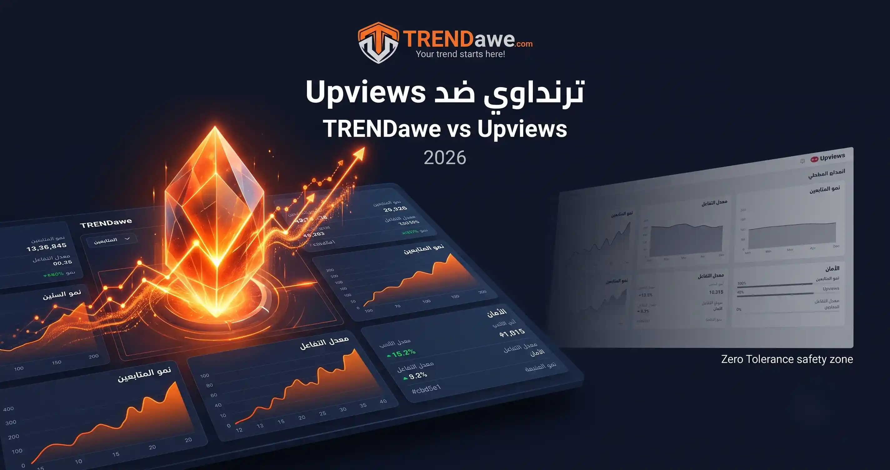للصورة: مقارنة تفصيلية باللغتين العربية والإنجليزية بين سيرفر ترنداوي وسيرفر Upviews لخدمات السوشيال ميديا لعام 2026